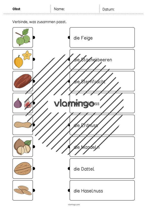 de deutsch obst was passt zusammen 2 007
