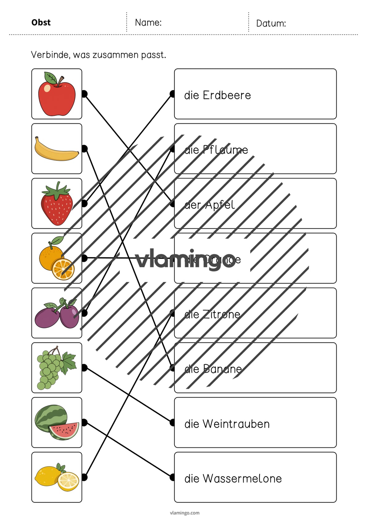 de deutsch obst was passt zusammen 2 009