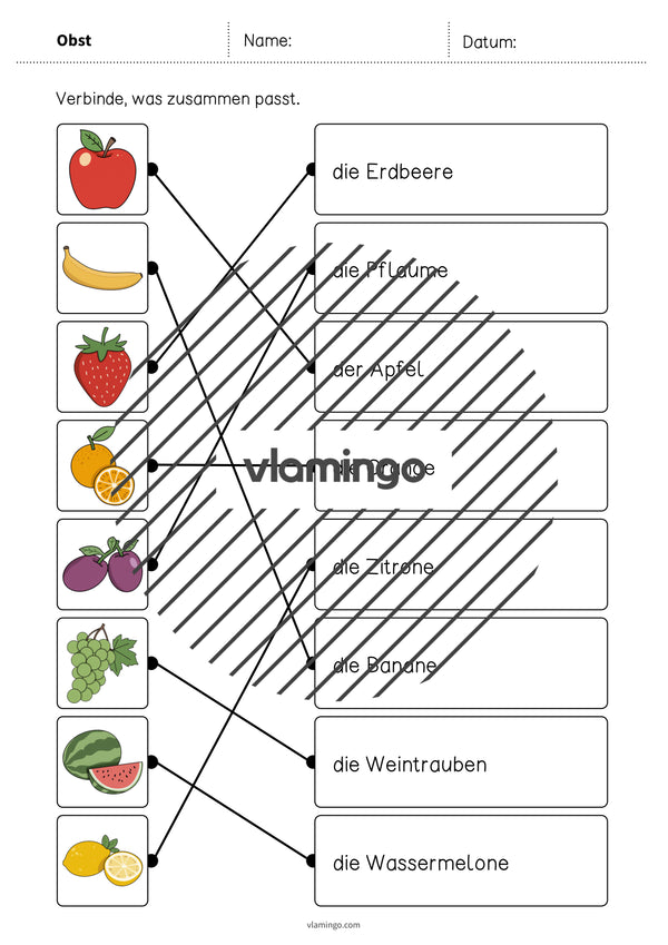 de deutsch obst was passt zusammen 2 009