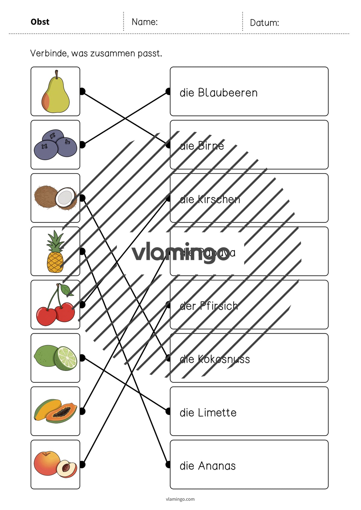 de deutsch obst was passt zusammen 2 010