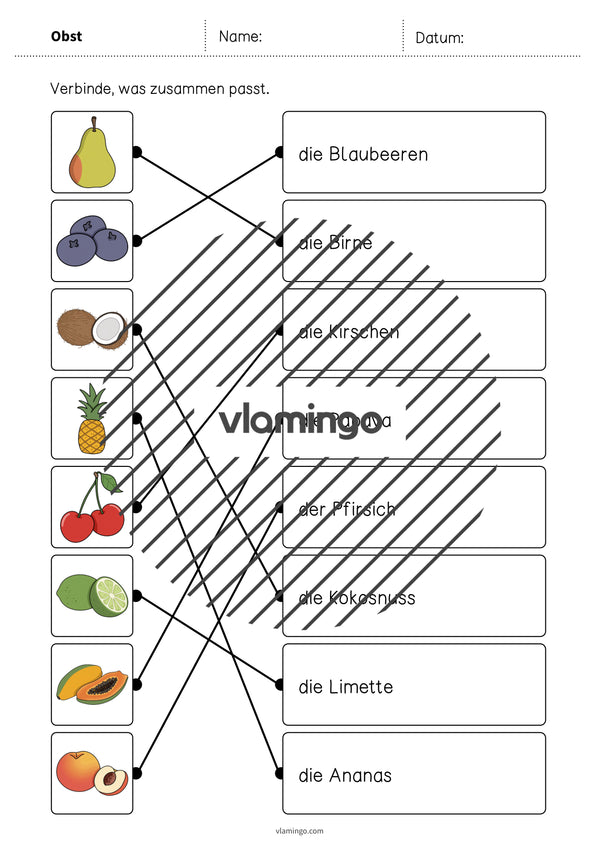 de deutsch obst was passt zusammen 2 010