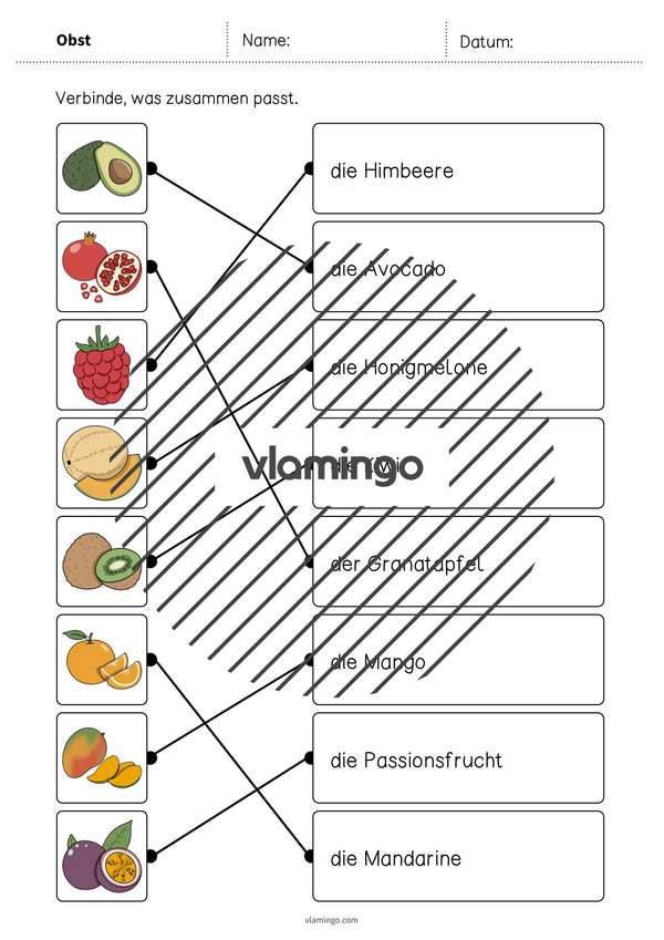 de deutsch obst was passt zusammen 2 011