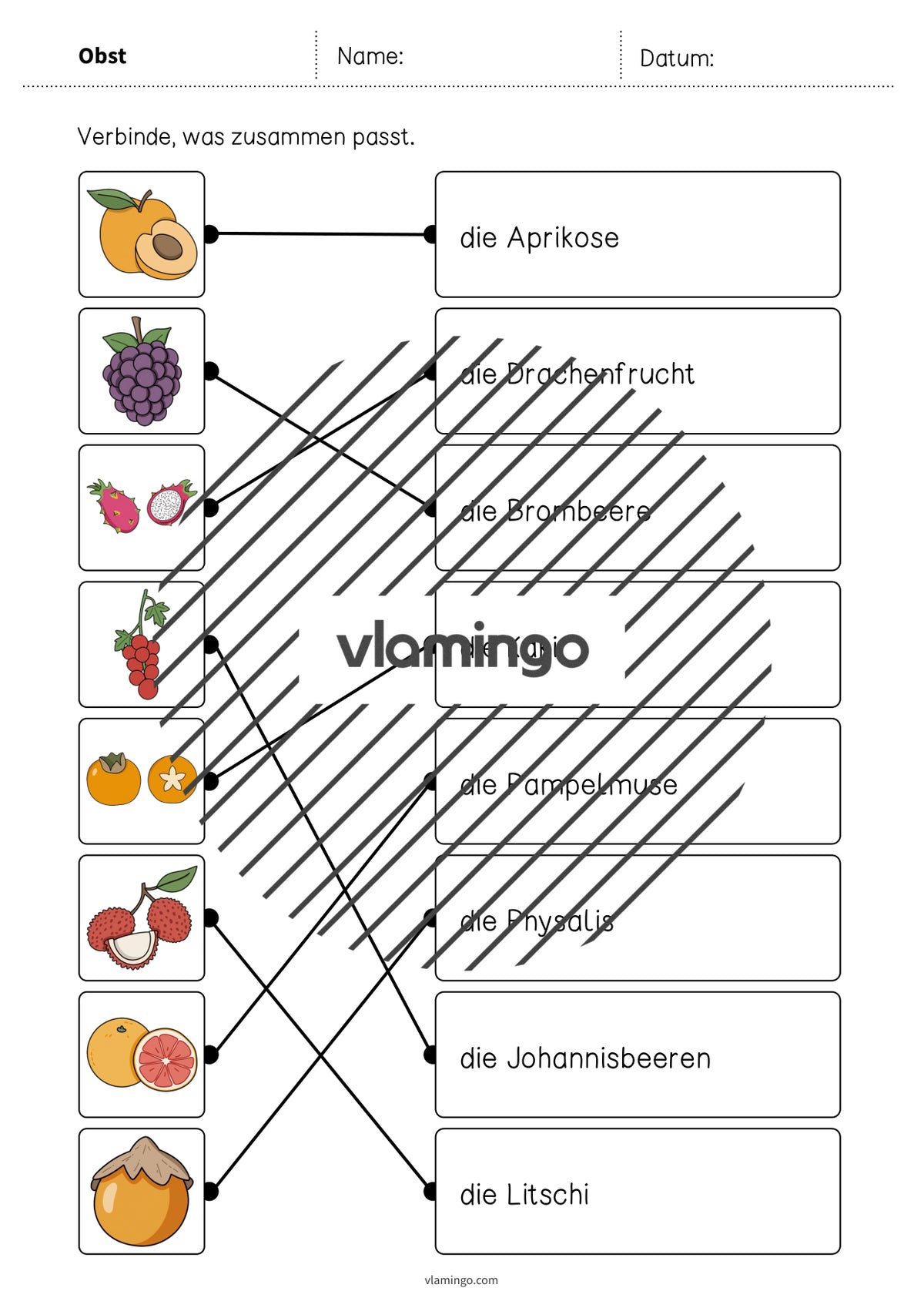 de deutsch obst was passt zusammen 2 012