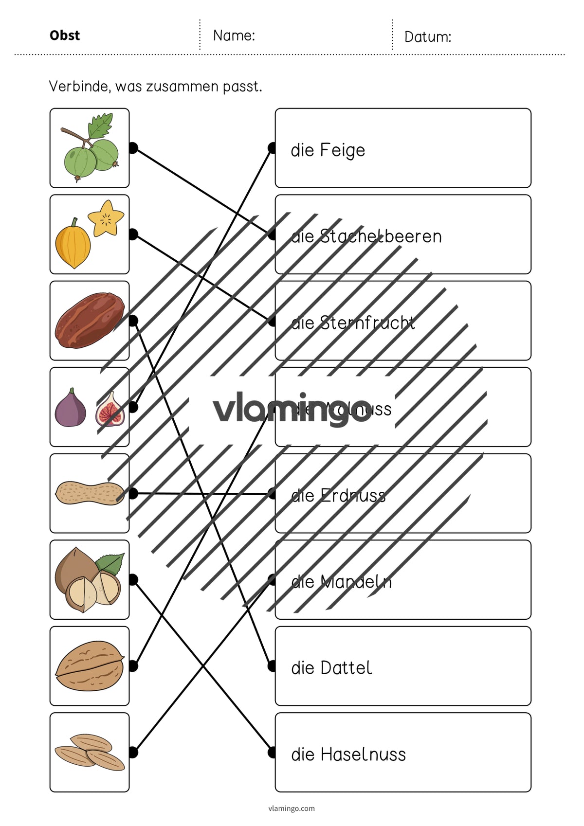 de deutsch obst was passt zusammen 2 013