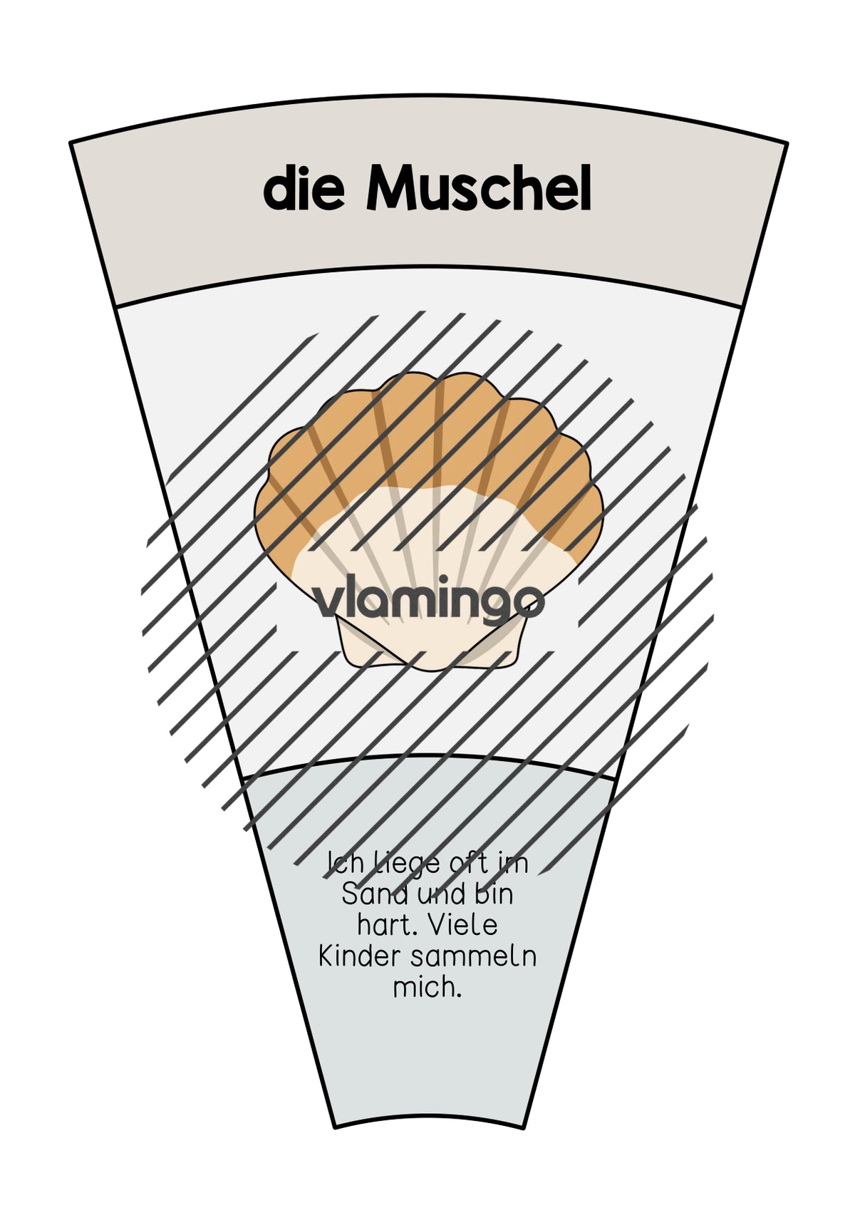 de deutsch strand legekreis 009