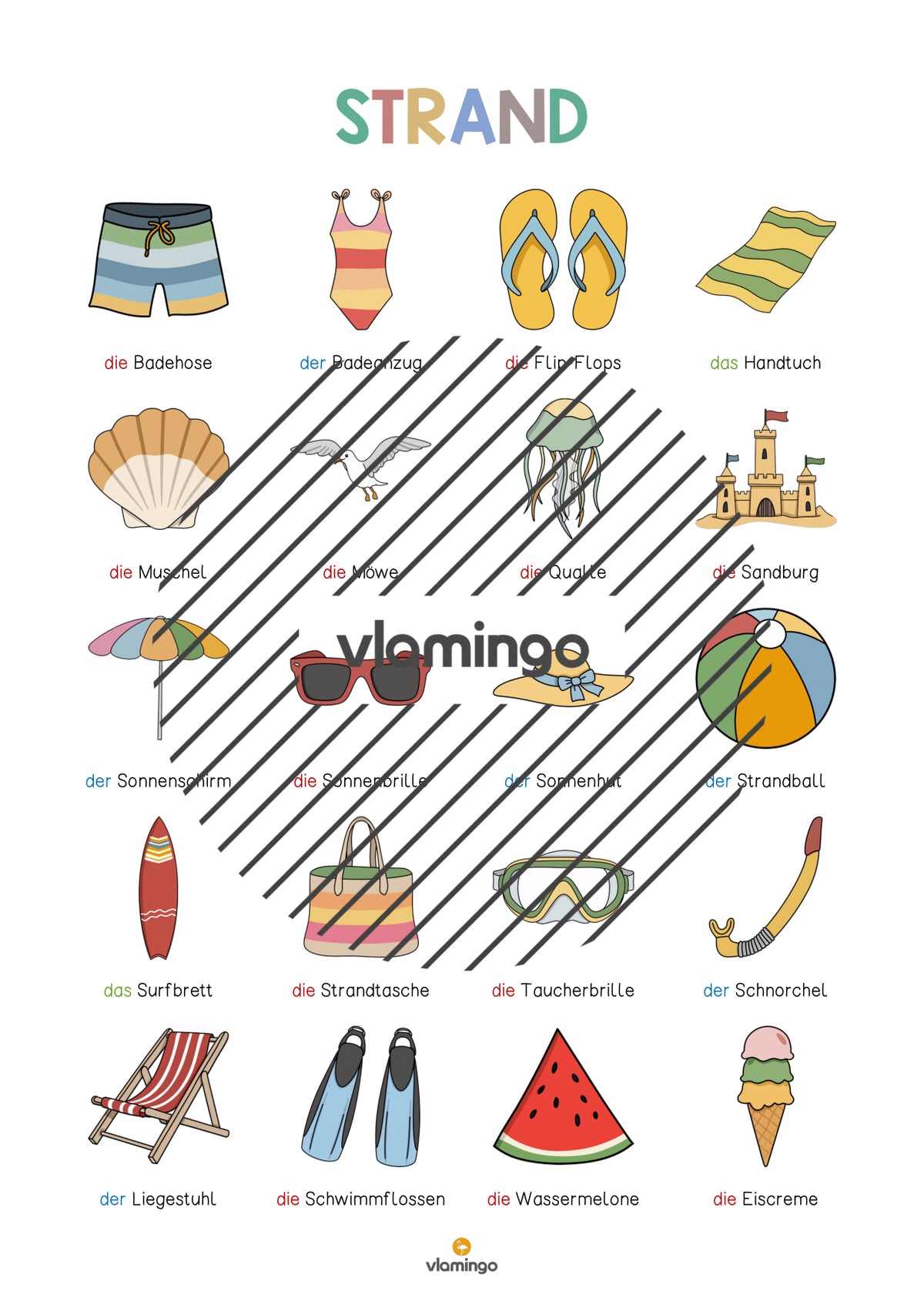 de deutsch strand vokabelposter 003