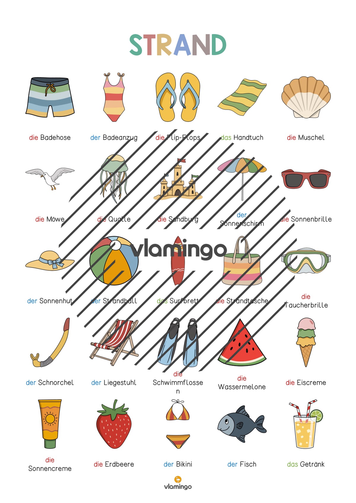 de deutsch strand vokabelposter 004