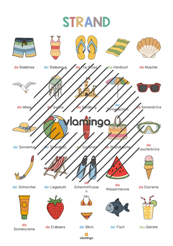 de deutsch strand vokabelposter 004