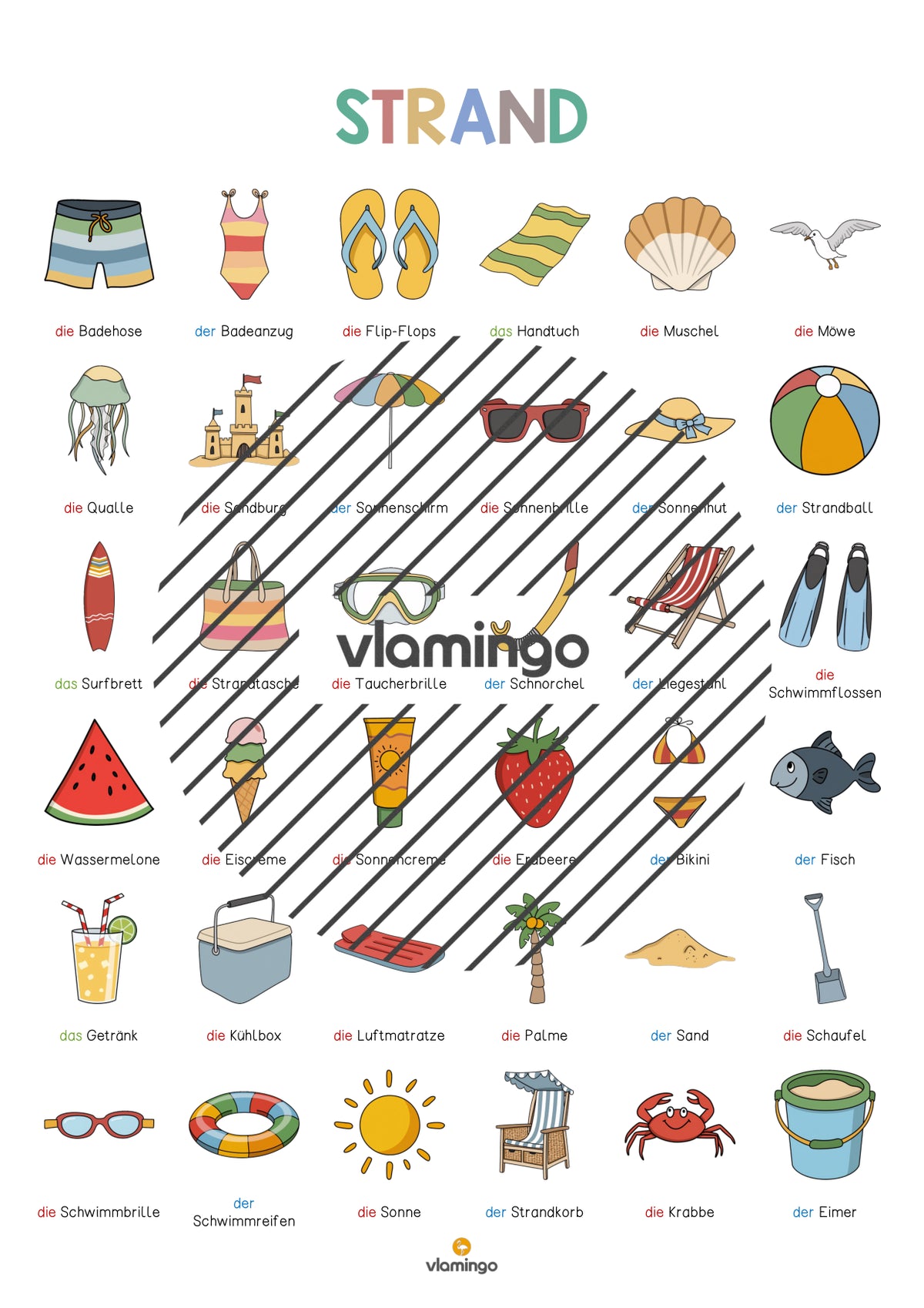 de deutsch strand vokabelposter 005