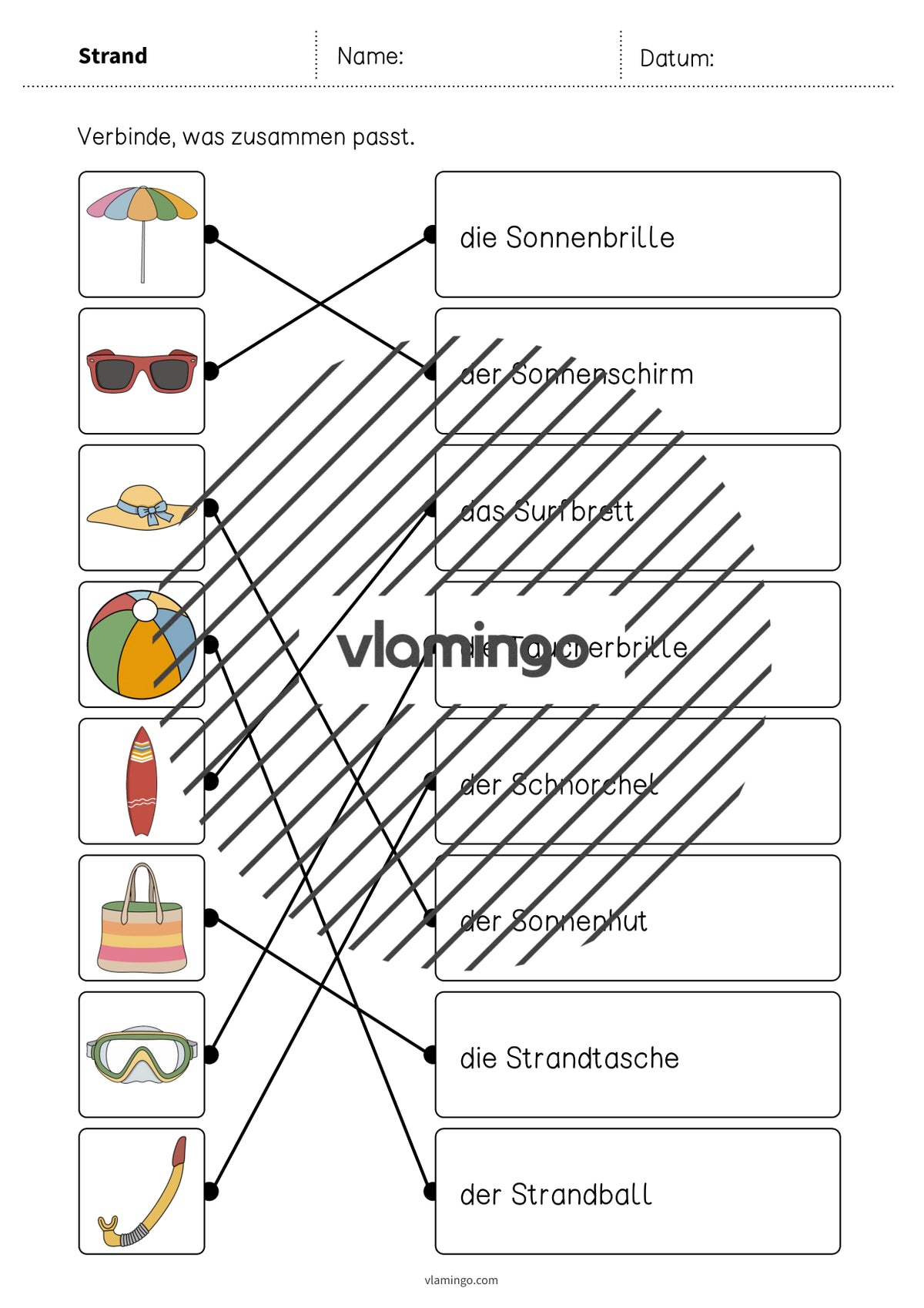 de deutsch strand was passt zusammen 2 012