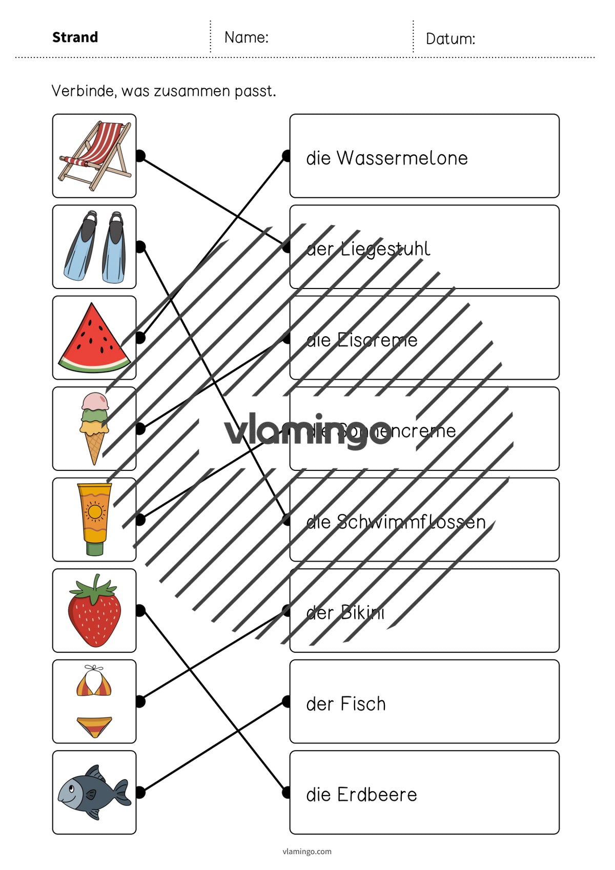 de deutsch strand was passt zusammen 2 013