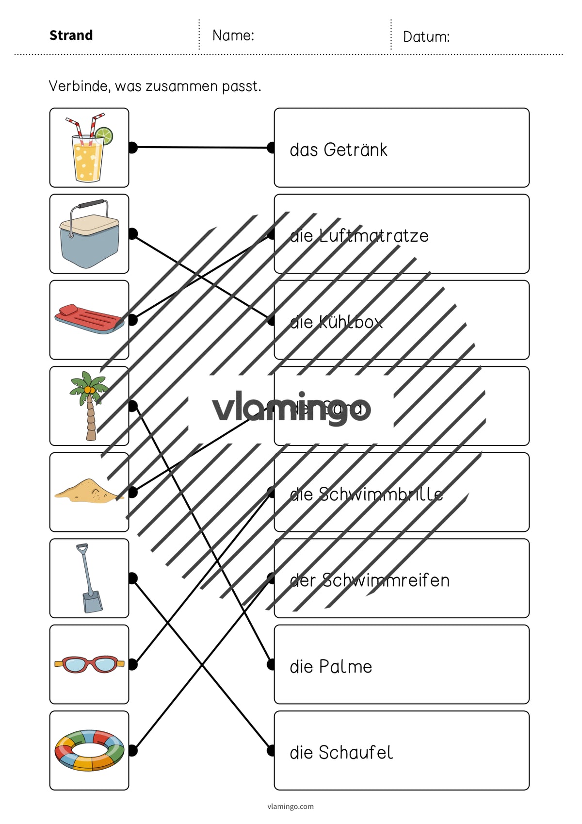 de deutsch strand was passt zusammen 2 014