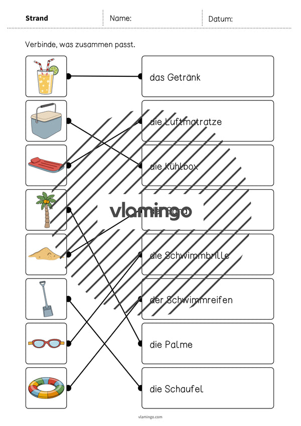 de deutsch strand was passt zusammen 2 014