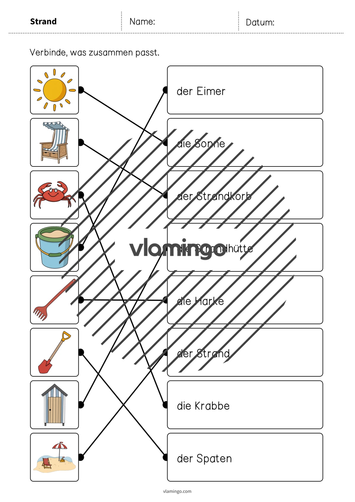 de deutsch strand was passt zusammen 2 015