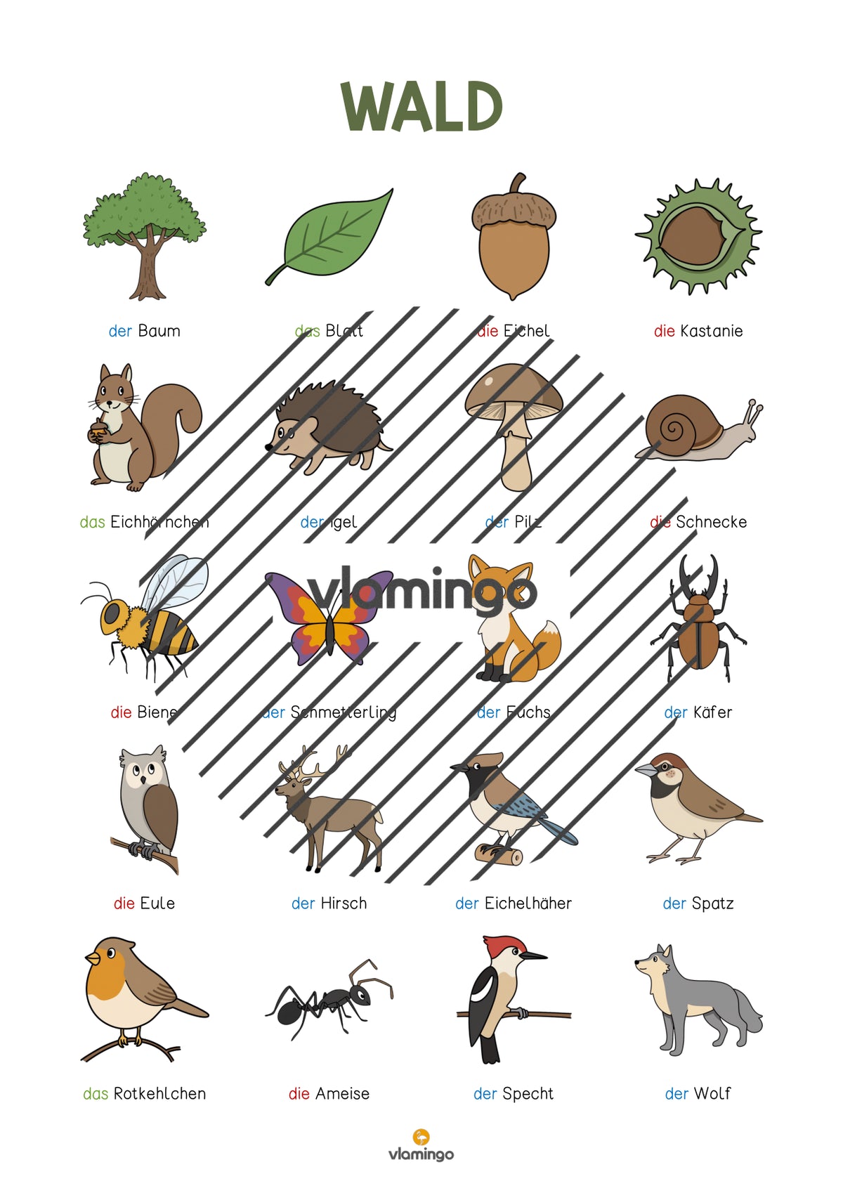de deutsch wald vokabelposter 003