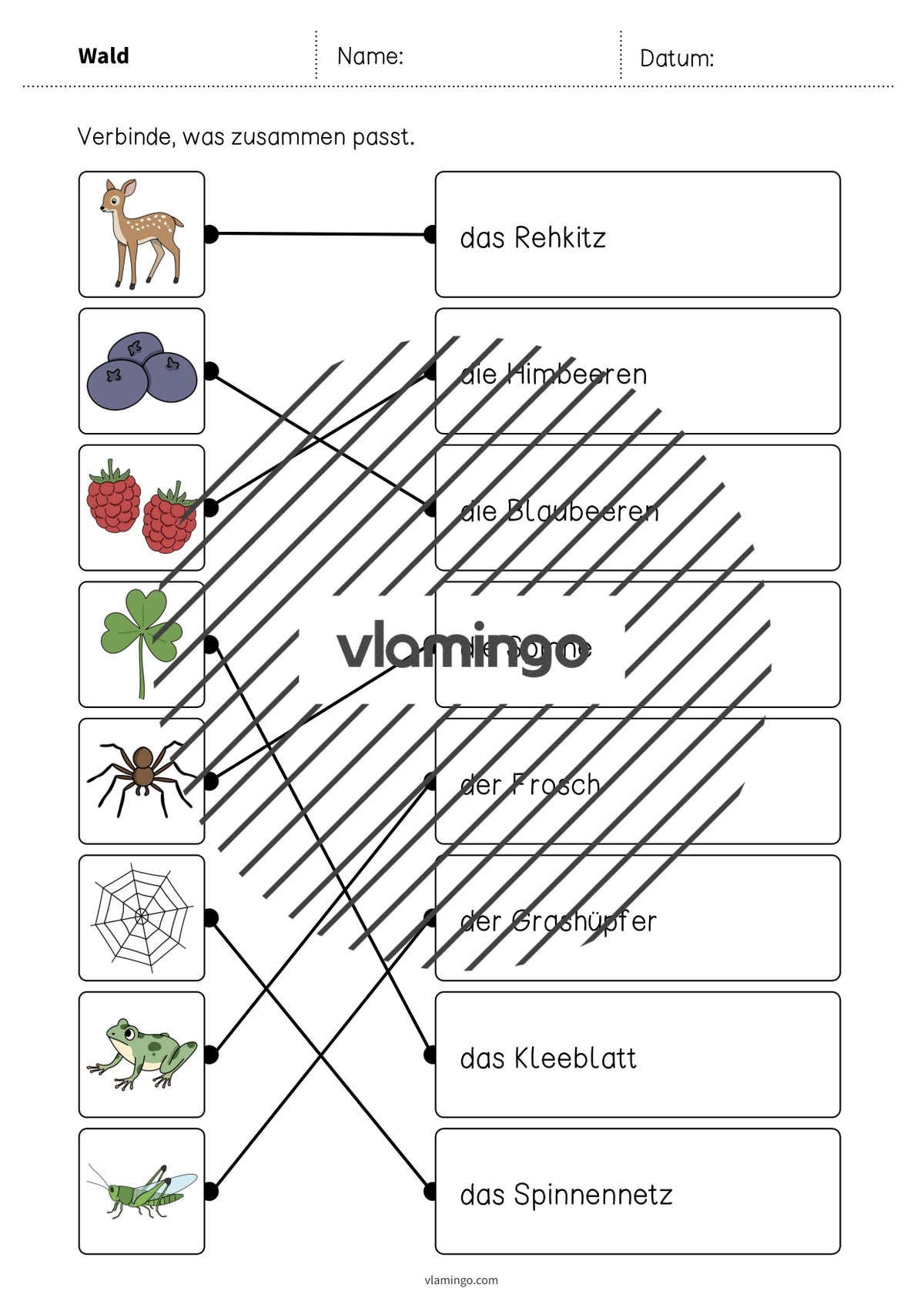 de deutsch wald was passt zusammen 2 015
