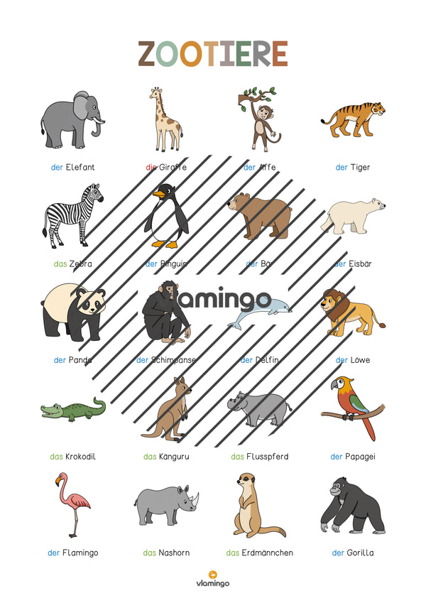 de deutsch zootiere vokabelposter 003