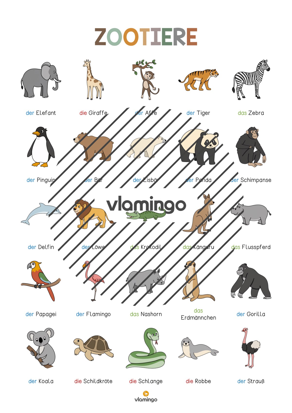 de deutsch zootiere vokabelposter 004