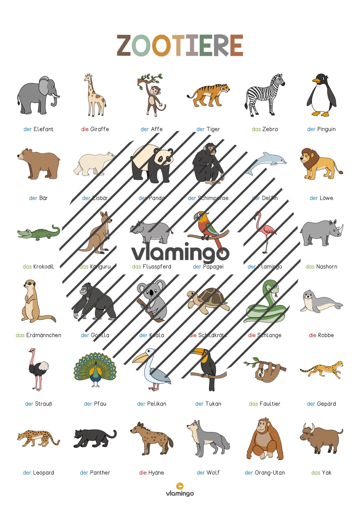 de deutsch zootiere vokabelposter 005