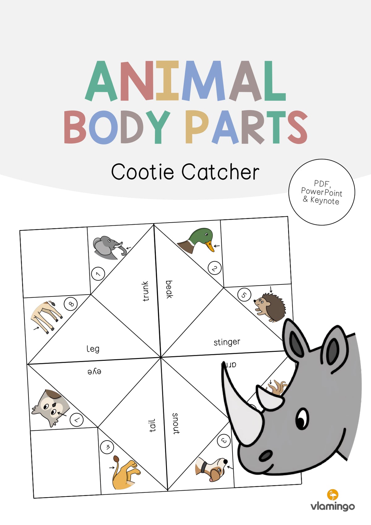 de englisch animal body parts cootie catcher 001