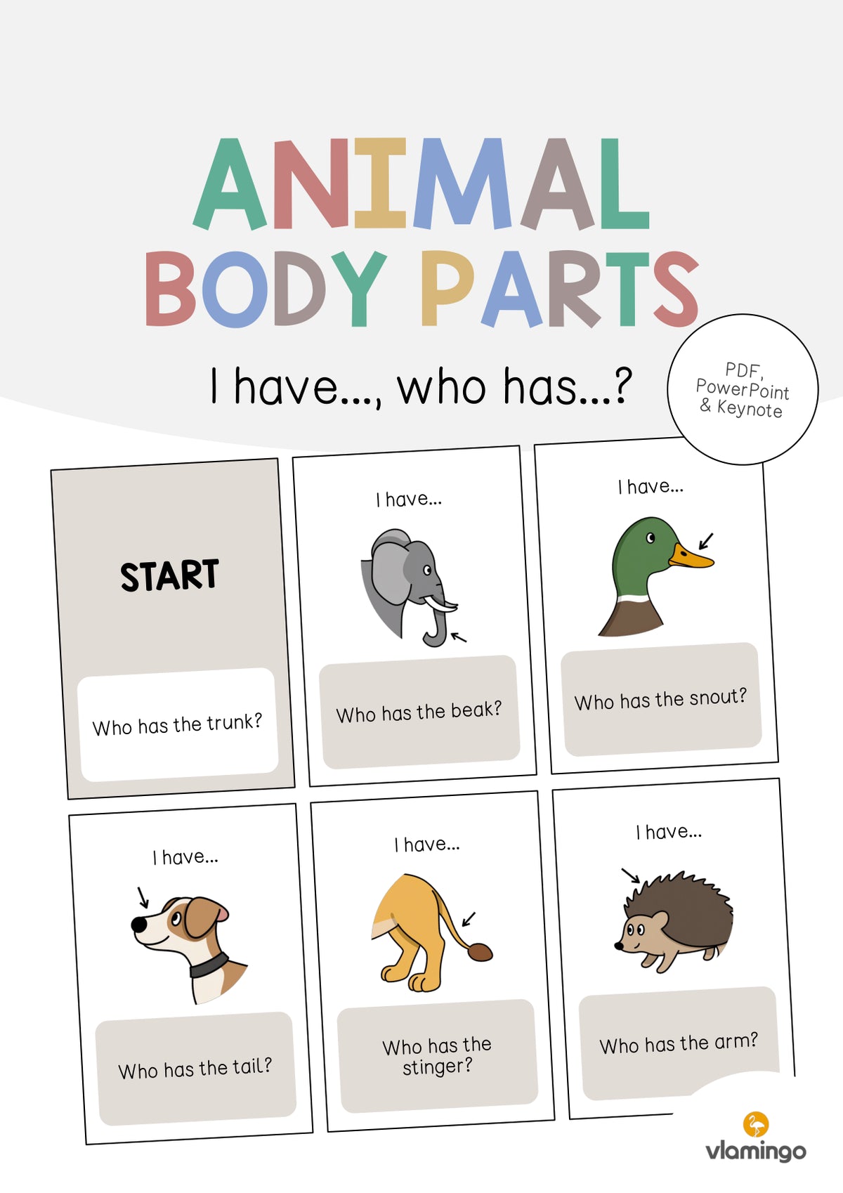 de englisch animal body parts i have who has 001