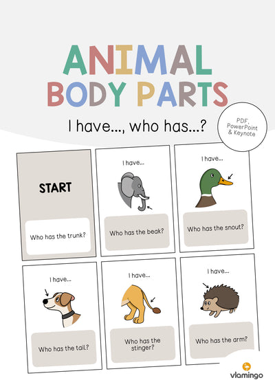 Animal Body Parts / Körperteile von Tieren: I have..., who has...? (Englisch)