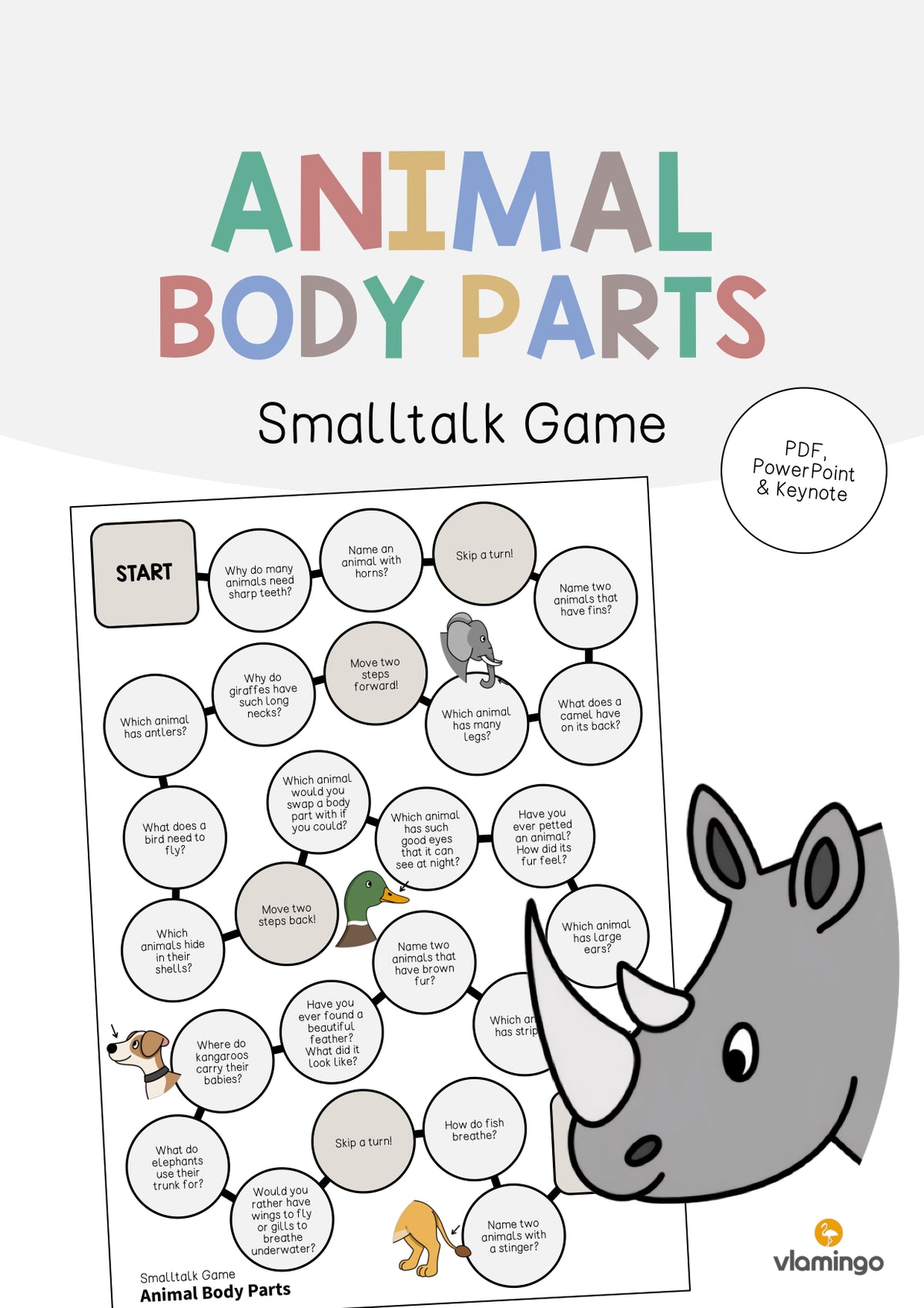de englisch animal body parts smalltalk game 001