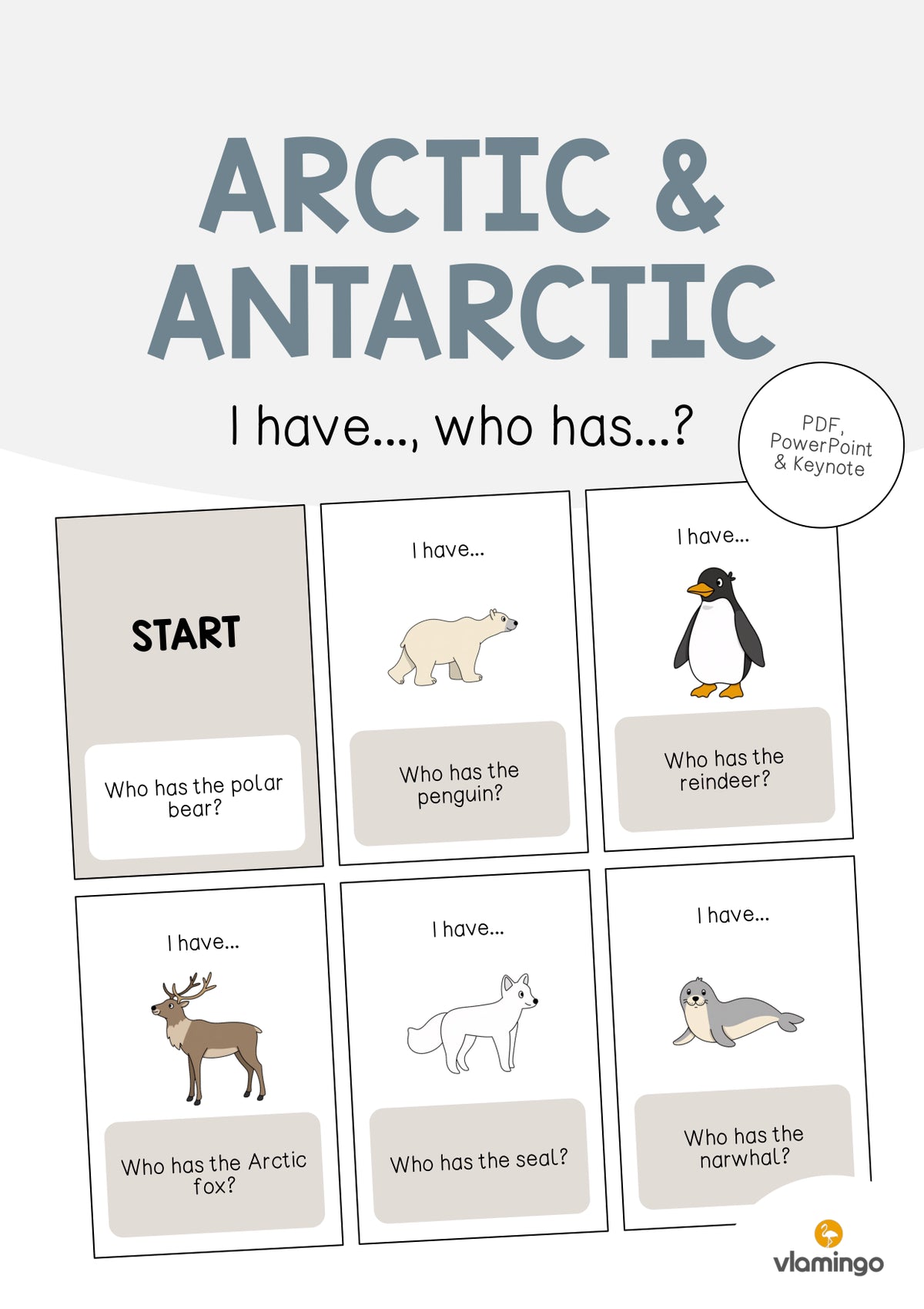 de englisch arctic antarctic i have who has 001