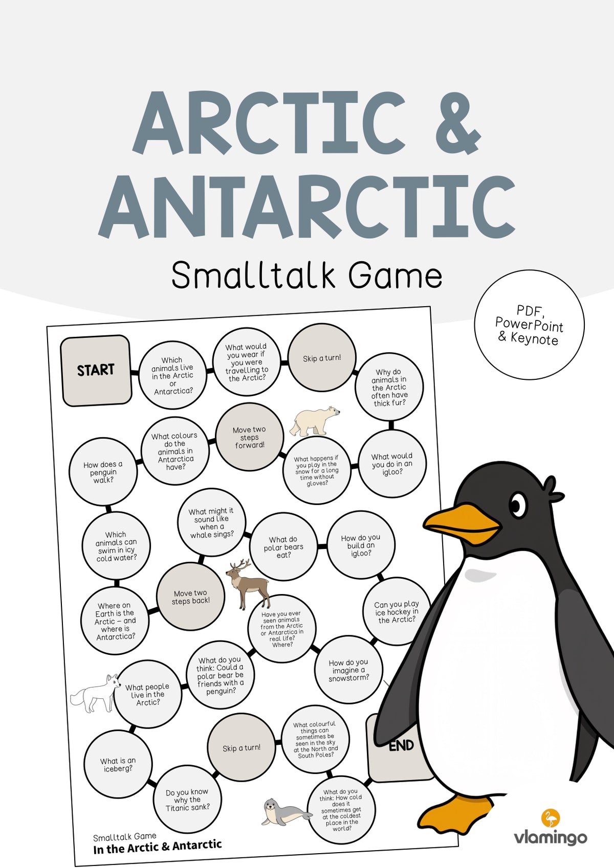 de englisch arctic antarctic smalltalk game 001
