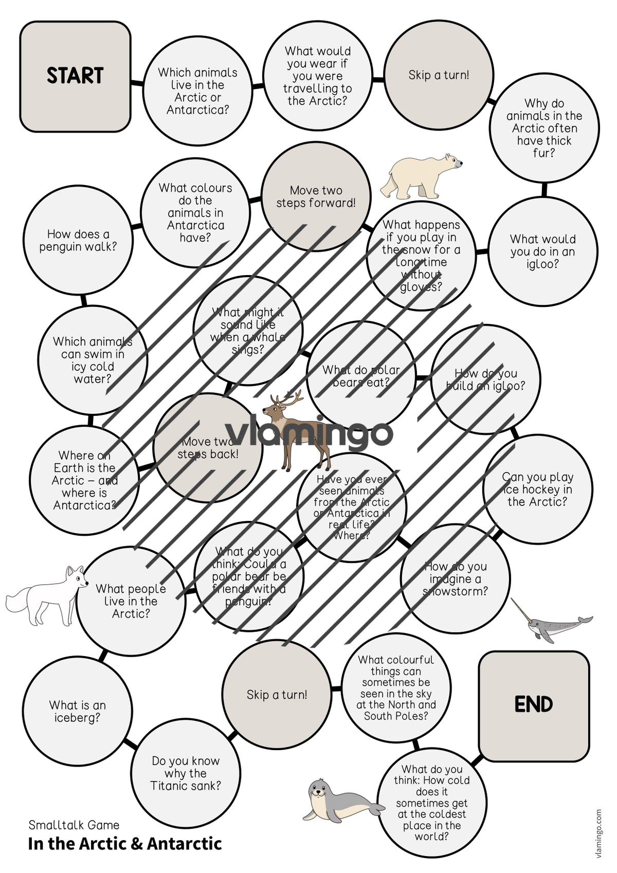 de englisch arctic antarctic smalltalk game 003
