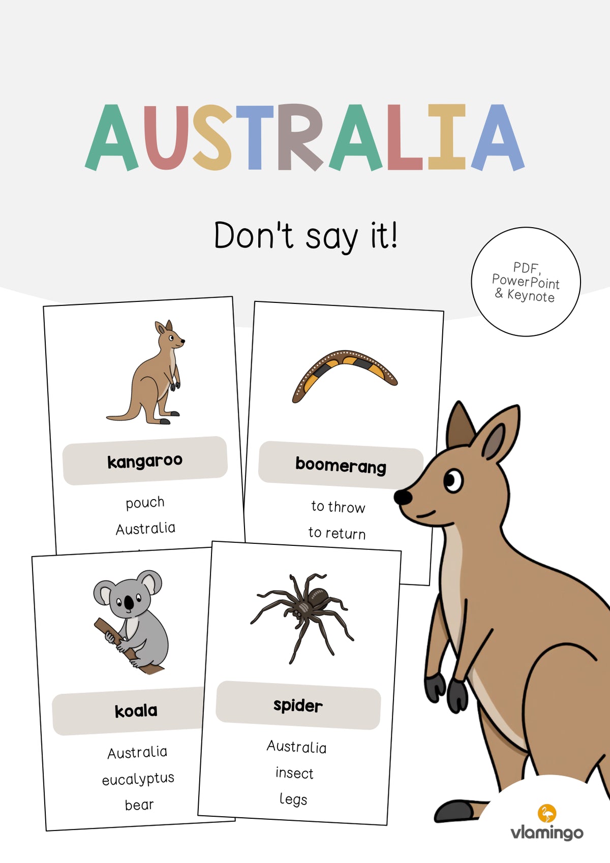 de englisch australia dont say it 001