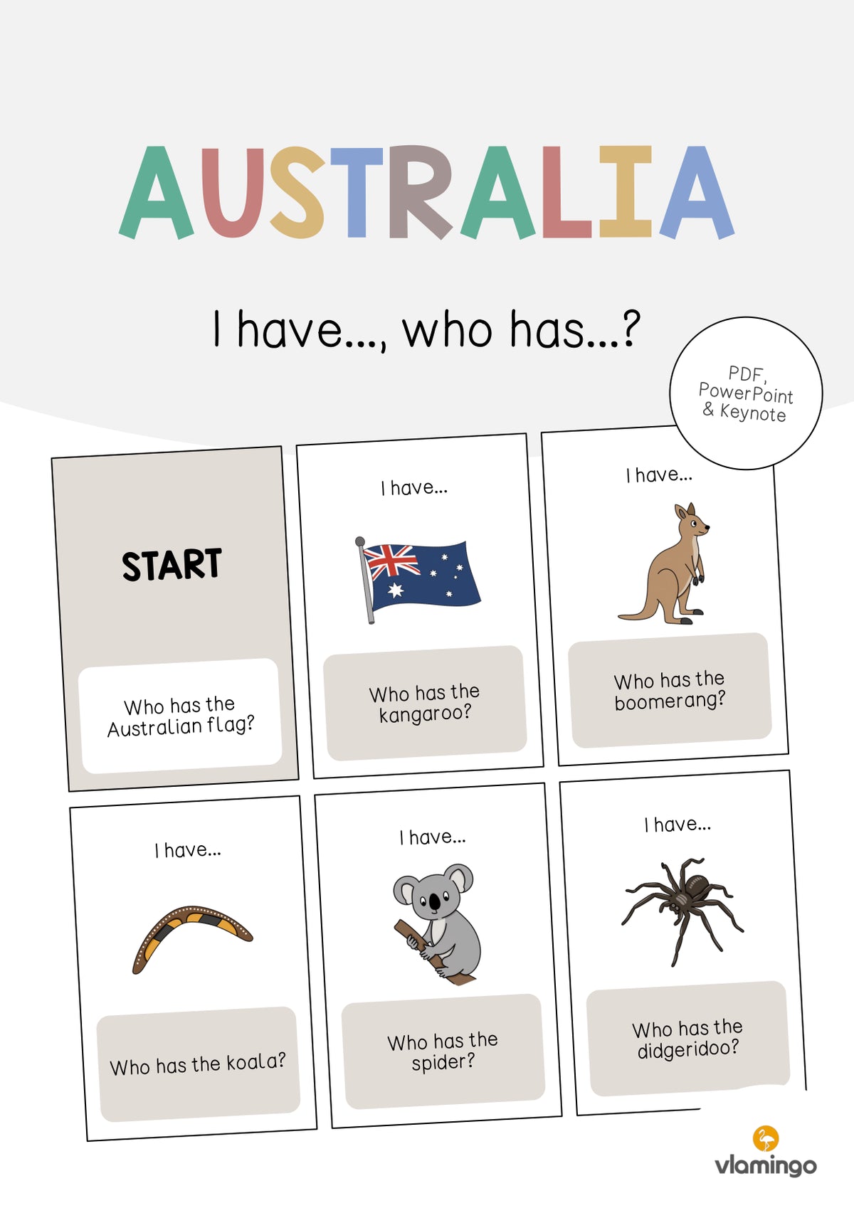 de englisch australia i have who has 001