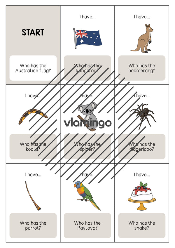 de englisch australia i have who has 003