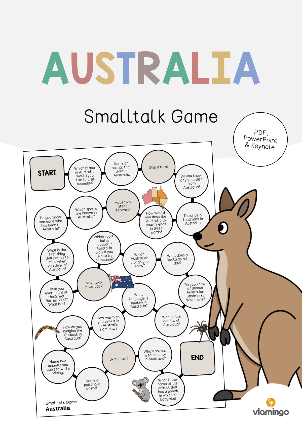de englisch australia smalltalk game 001