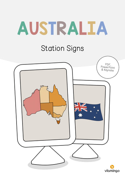 Australia / Australien: Station Signs (Englisch)
