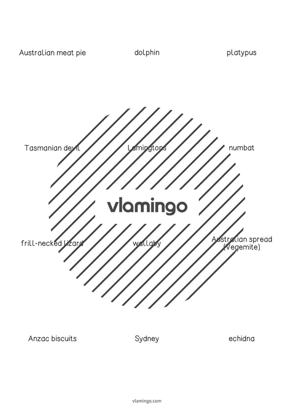 de englisch australia vocabulary cards 008