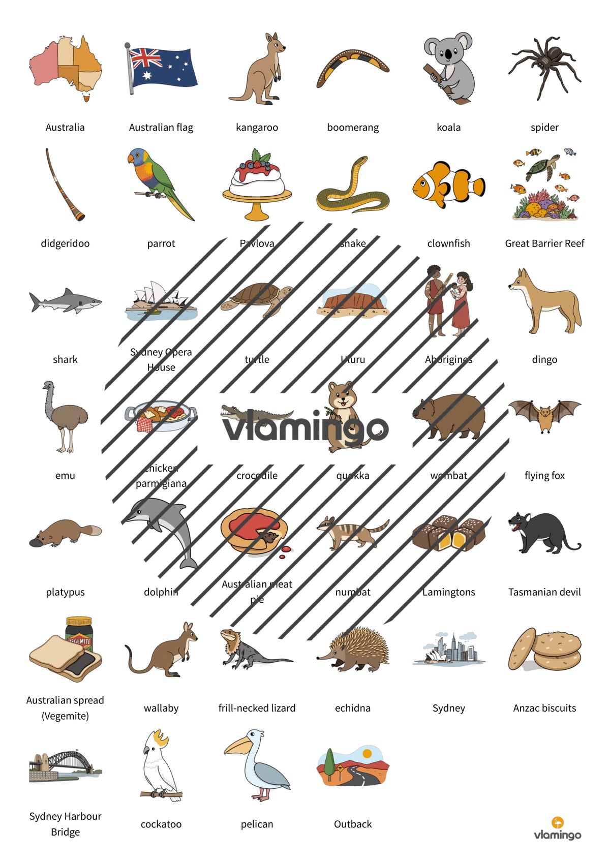 de englisch australia vocabulary fitness 003