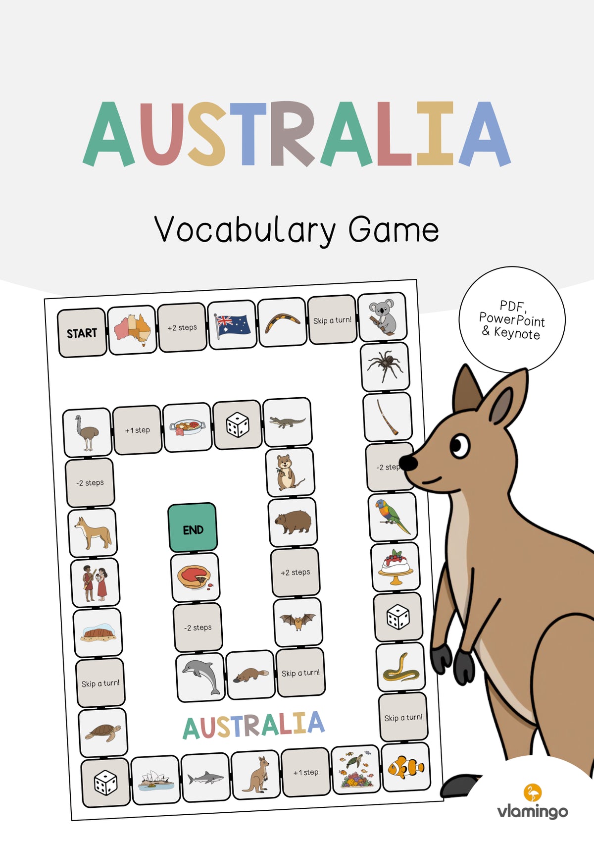 de englisch australia vocabulary game 001