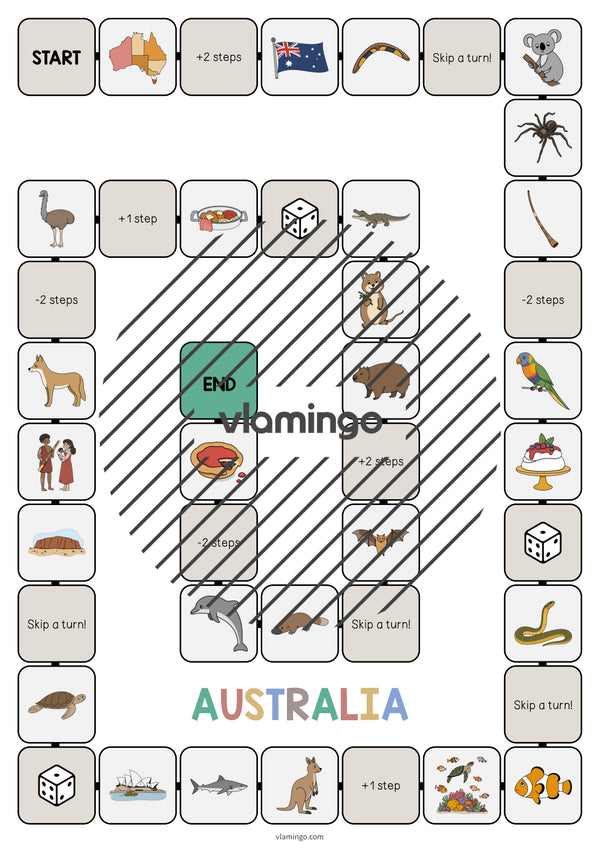 de englisch australia vocabulary game 003