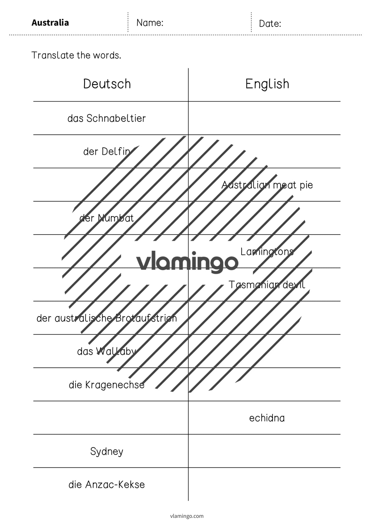 de englisch australia vocabulary mini test 005