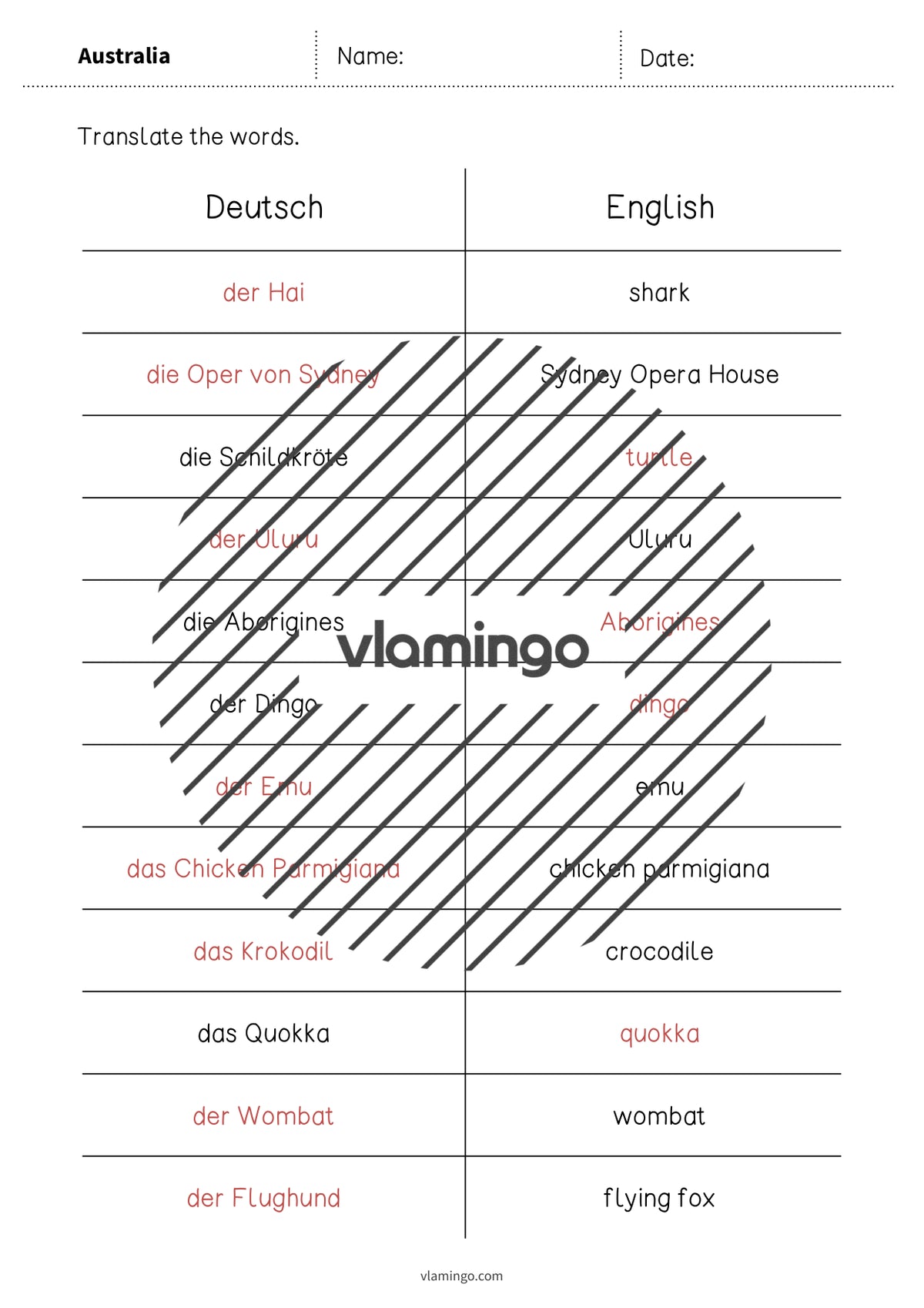 de englisch australia vocabulary mini test 009