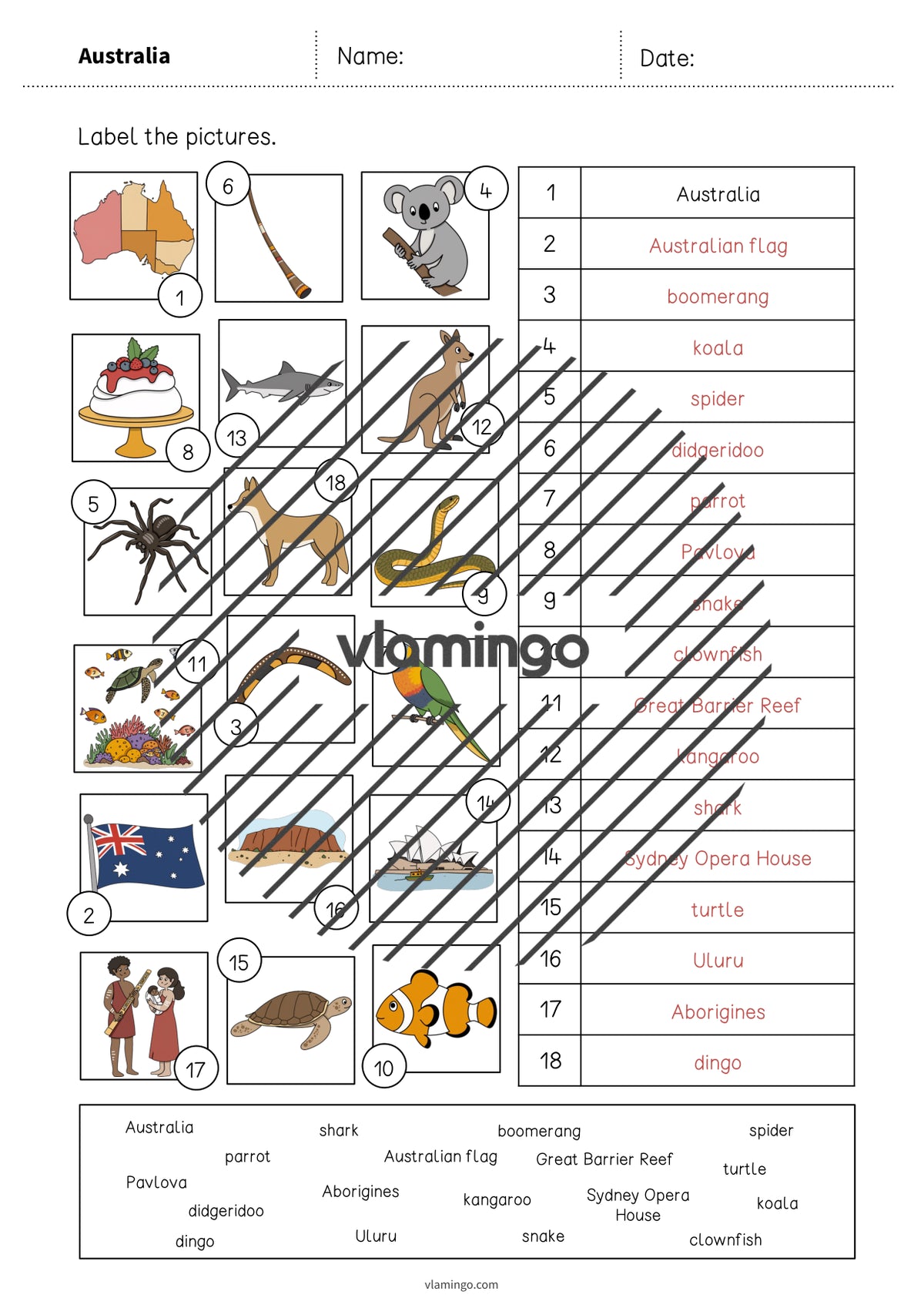 de englisch australia vocabulary worksheet 2 008