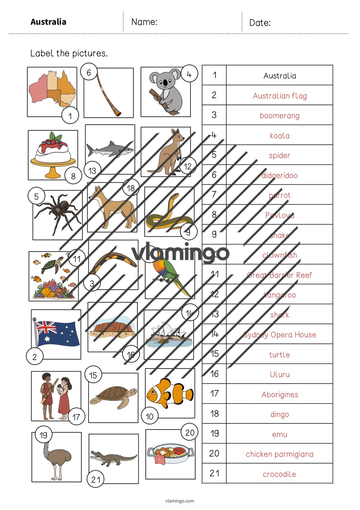 de englisch australia vocabulary worksheet 2 009