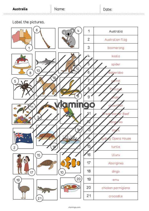 de englisch australia vocabulary worksheet 2 009