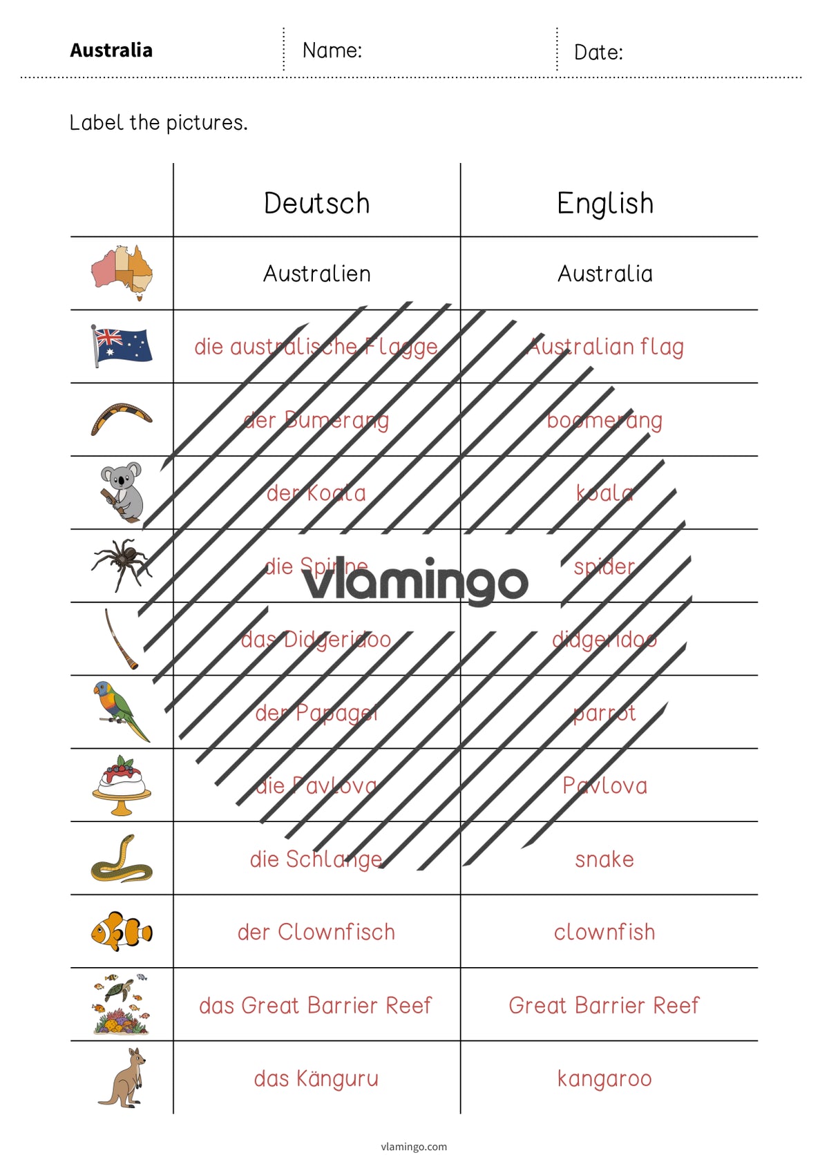 de englisch australia vocabulary worksheet 3 008