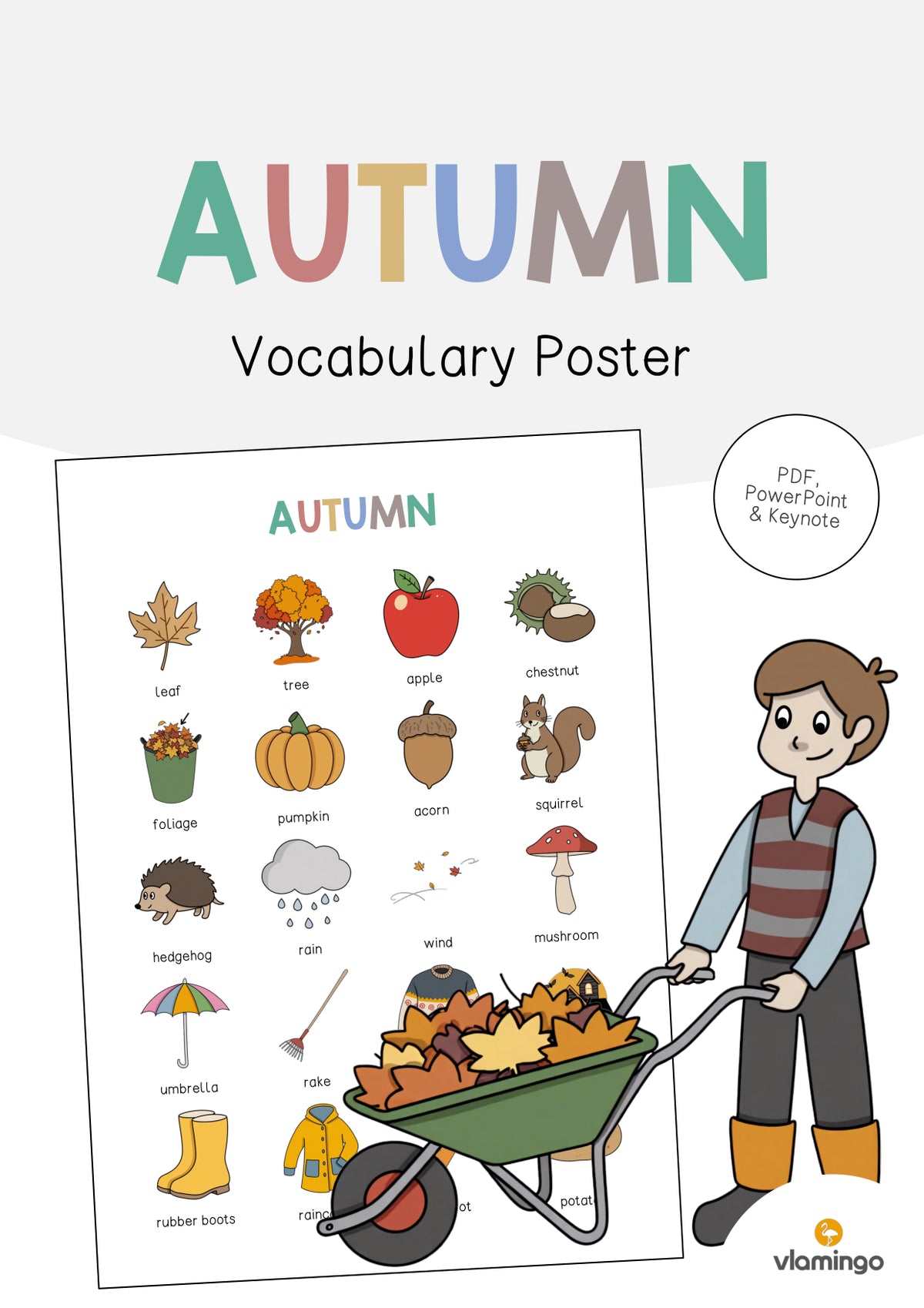 de englisch autumn vocabulary poster 001