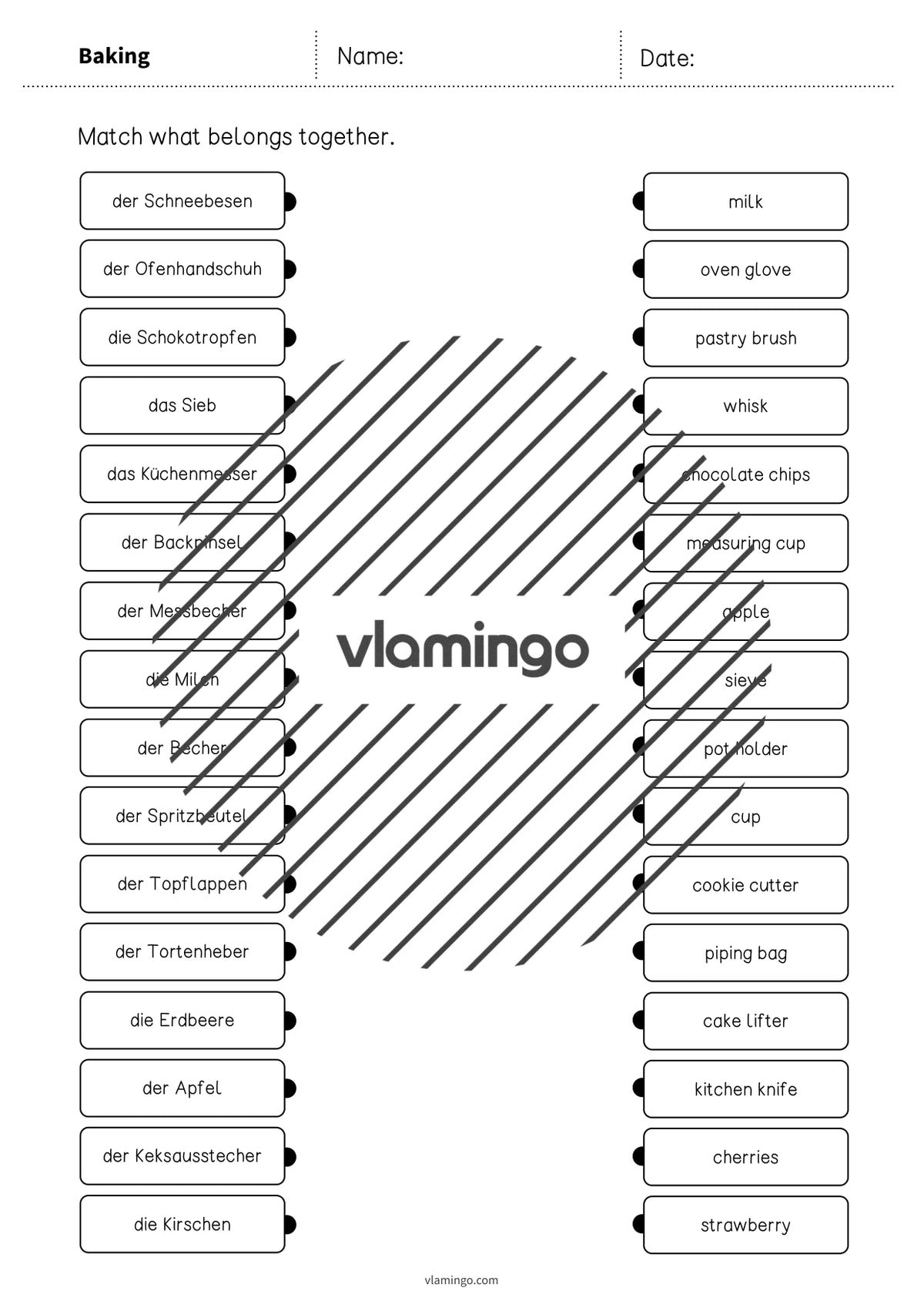 de englisch baking draw the lines 3 004
