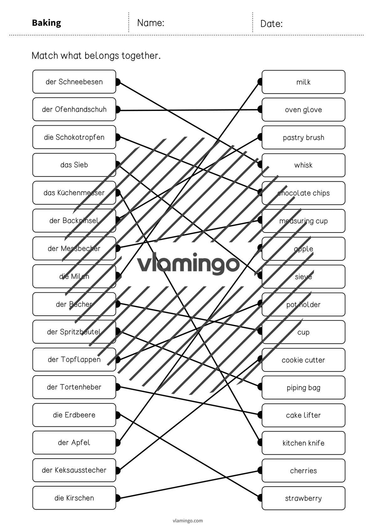 de englisch baking draw the lines 3 008