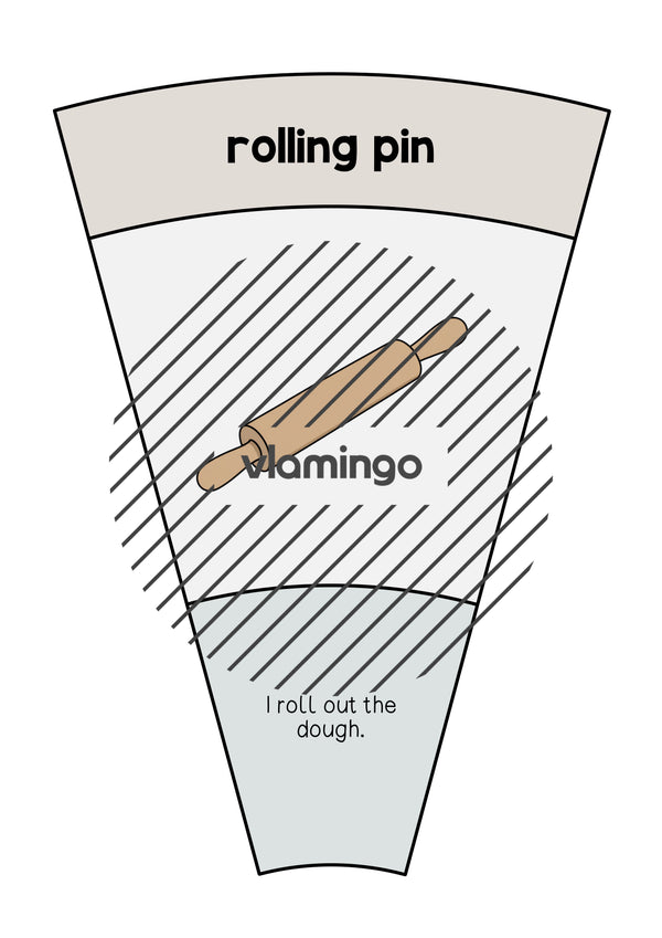 de englisch baking matching circle 010