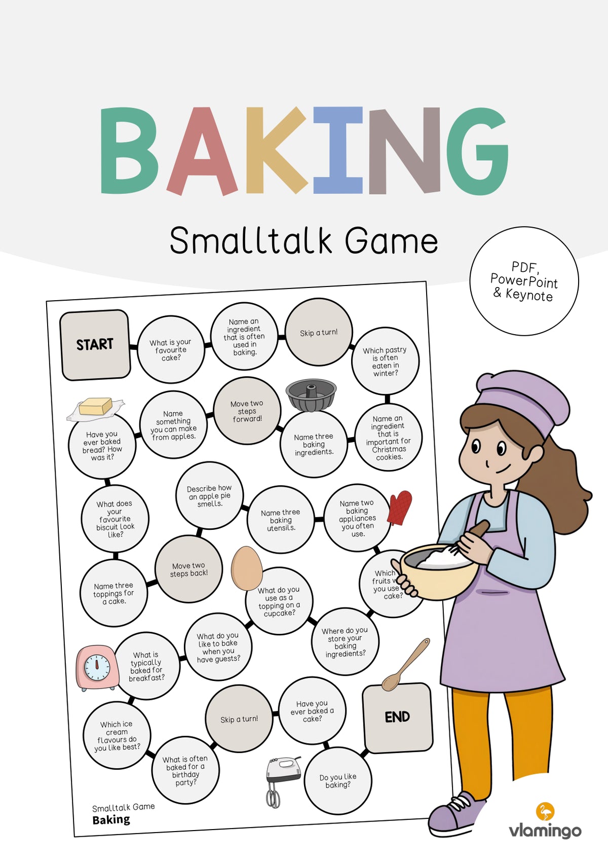 de englisch baking smalltalk game 001